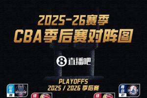 CBA季后赛对阵:辽宁VS山东 广东VS广州 上海广厦深圳北京前4轮空